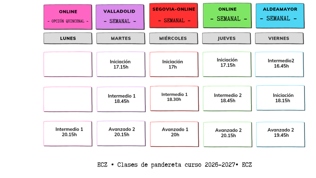 Previsión para el curso 2026-2027 INSCRIPCIONES ABIERTAS (1-20 SEPT)